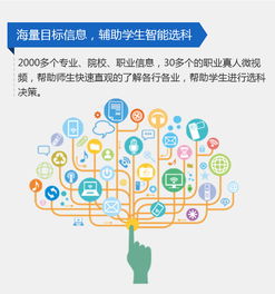 京師博仁 一站式心理與教育解決方案，助力學(xué)生成長(zhǎng)與生涯規(guī)劃