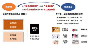 2019中國大數據產業發展白皮書深度解讀 大數據服務的演進、挑戰與未來圖景